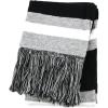 image:imageThe Hat Depot 1300sf Unisex Knit Sporty Stripe Fashion Winter Long ScarfBlackGrey