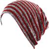 image:imageThe Hat Depot Fashion Junior Youth Unisex Soft Warm Stripe Knit Beanie Winter Hat Made in USA Red