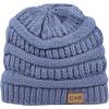 image:imageWinter Knit Ribbed Beanie Hat  Warm Soft Stretch Cable Knit Ribbed Cap for Men amp Women1 Th11  Blue