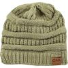 image:imageWinter Knit Ribbed Beanie Hat  Warm Soft Stretch Cable Knit Ribbed Cap for Men amp Women1 Th11  Olive