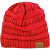 image:imageWinter Knit Ribbed Beanie Hat  Warm Soft Stretch Cable Knit Ribbed Cap for Men amp Women1 Th11  Red